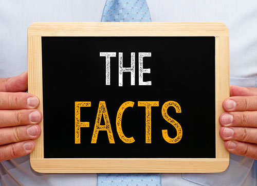 Facts about Professional Physiotherapy Assessment